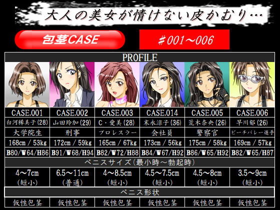 包茎CASE.001～006 (ggg企画) [d_136220]