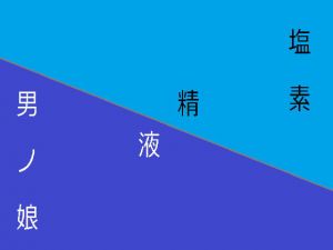 塩素 精液 男ノ娘(もっつぁれら杏) [d_158032]