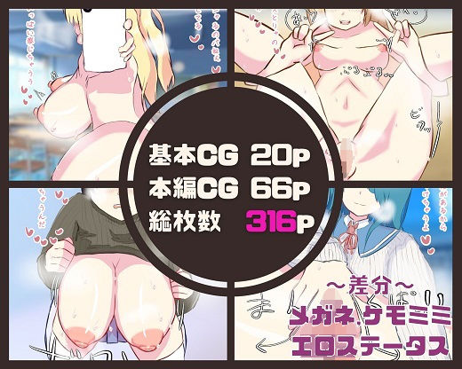 どうやら俺の家が女友達の溜り場になってるらしい(100日後に絵が上手くなるエロ同人作家) [d_209777]