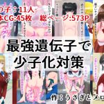 最強遺伝子で少子化対策(うさぎとメロン) [d_234397]