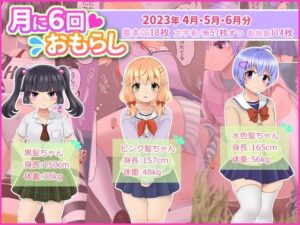 月に6回おもらし〜2023年4月5月6月〜(mikkyway) [d_280522]