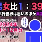 男女比1:39の平行世界は思いのほか異常（Fantiaまとめ2024年1月〜12月分）(きっさー) [d_493453]