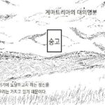 discarded archives -beato- Ep.1（Korean version）(ゐろせな学院) [d_611989]