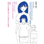 妹が犯●れ、雌オナホにされる。(おたたく) [d_619504]