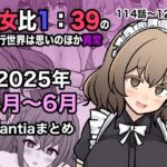 男女比1:39の平行世界は思いのほか異常（Fantia2025年4月〜6月まとめ）(きっさー) [d_622447]