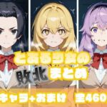 とある少女の敗北まとめ 食〇編(memento森) [d_716340]