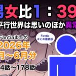 男女比1:39の平行世界は思いのほか異常（Fantiaまとめ2026年1月〜6月分）(きっさー) [d_799078]