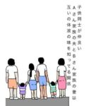 子供同士が仲良いAさん家族の夫とBさん家族の妻は互いの体液の味を知ってる関係(N-zumi-ha) [d_808201]